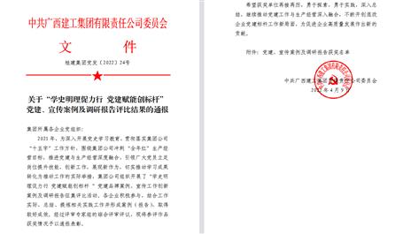 【喜訊】冶建公司3項(xiàng)宣傳、黨建成果榮獲集團(tuán)公司表彰