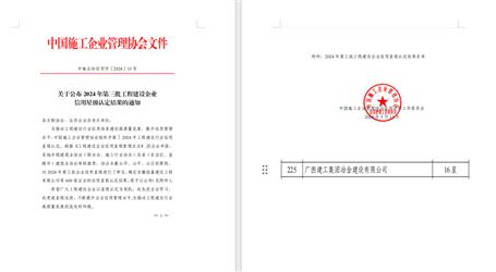 16星！冶建公司履約能力和信用表現(xiàn)良好